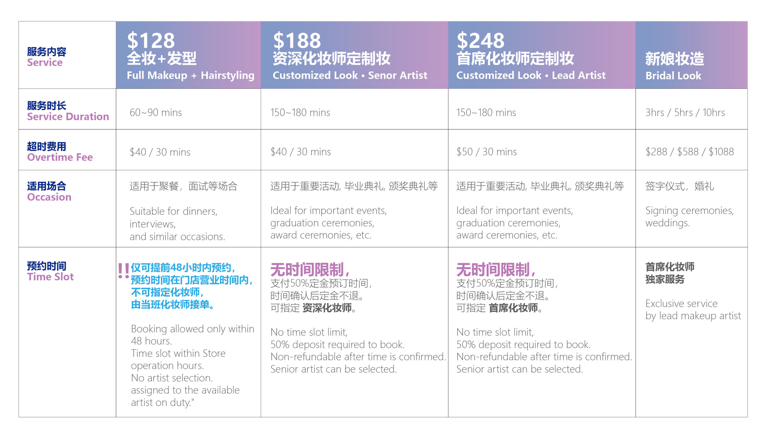 Toronto Makeup Price list